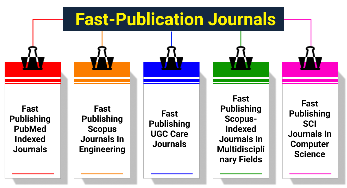 UGC Care Journal fast publication on fast publishing scopus journals