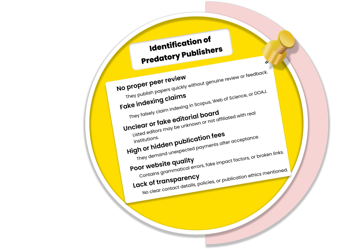 List of predatory journals and information regarding  predatory publishers, fake journals, and predatory publishing