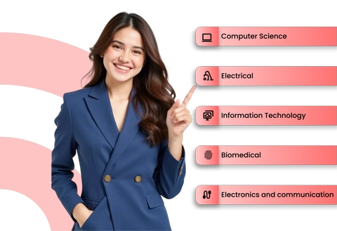 In engineering research, engineering research google scholar, major phd topic, engineering topic and, research tiles are based on the techniques of artificial intelligence, deep learning, and machine learning