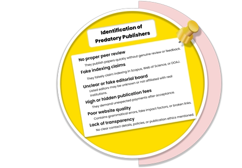 List of predatory journals and information regarding  predatory publishers, fake journals, and predatory publishing