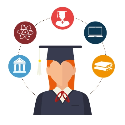 Research wizards advise phd scholars on research education or phd education, phd course, a fully funded phd, and phd online that allows phd scholars to obtain a doctoral degree.